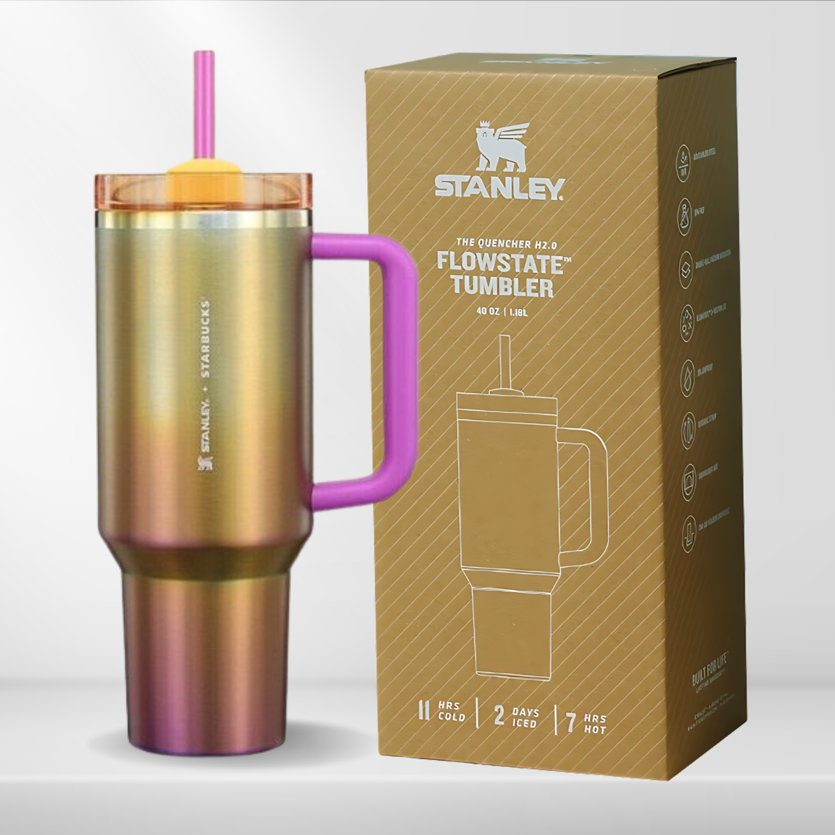 Stanley 40 oz/1.1L Tumbler Cup