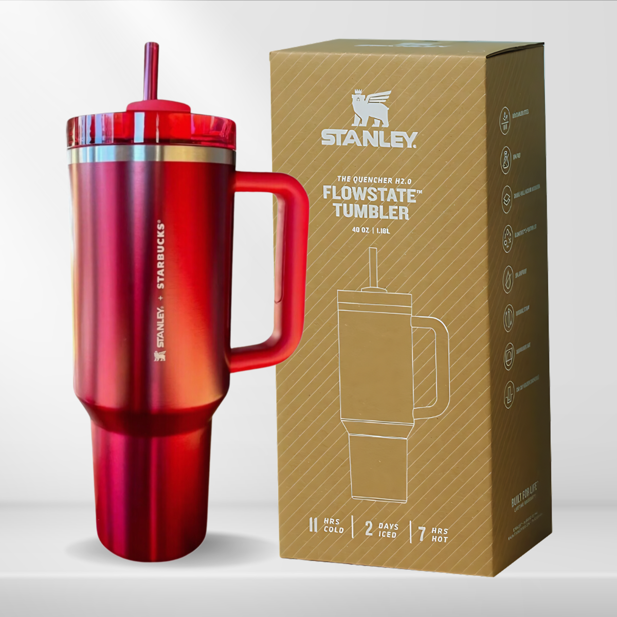Stanley 40 oz/1.1L Tumbler Cup